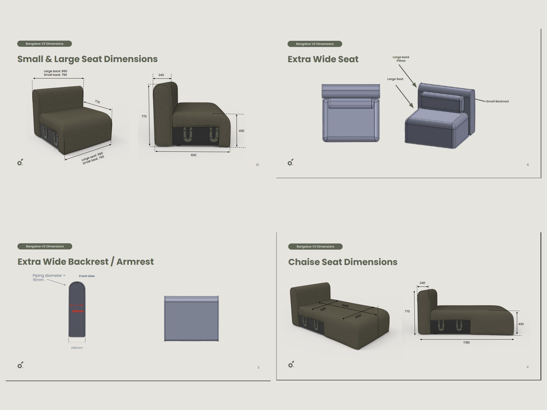 The four dimension sheets supplied by the brand: seat, extra wide seat, extra wide backrest and chaise